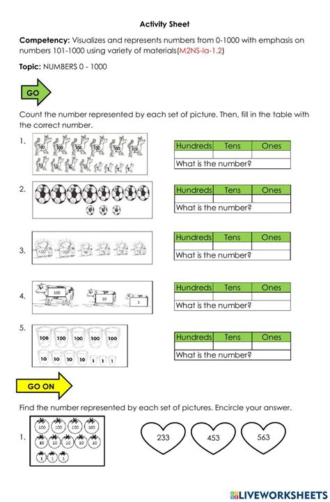 Image result for Representing Negative Numbers Worksheet