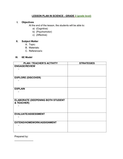 Afbeeldingsresultaten voor Lesson Plan Model