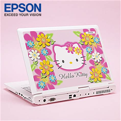 Image result for Optane Hello Kitty Computer