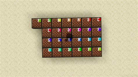 Image result for Note Block Color Chart