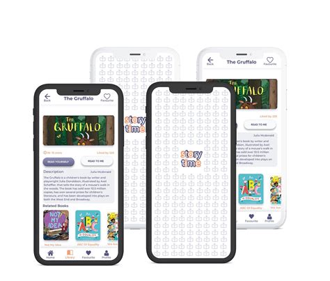 Image result for Story Time Unity Project Photo