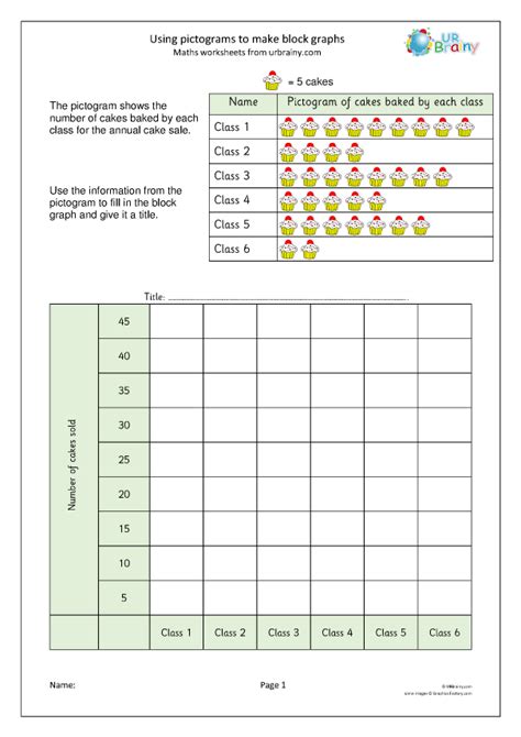 Toradh íomhá ar How to Create a Block Graph
