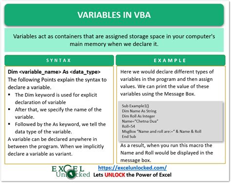 Toradh íomhá ar Initializing vs Declaring Variables