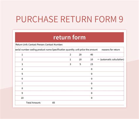 Image result for Account Return Form