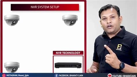 Network Video Recorder System Room に対する画像結果