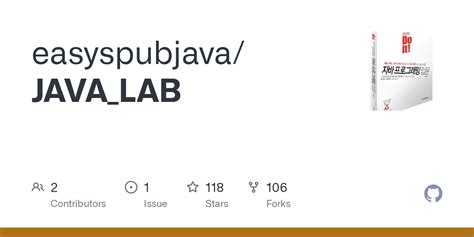 Java Lab に対する画像結果