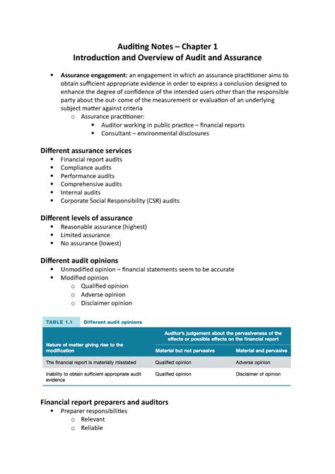 Approach Note for Audit に対する画像結果