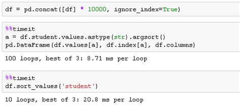 Toradh íomhá ar Python Alphabet| Sort
