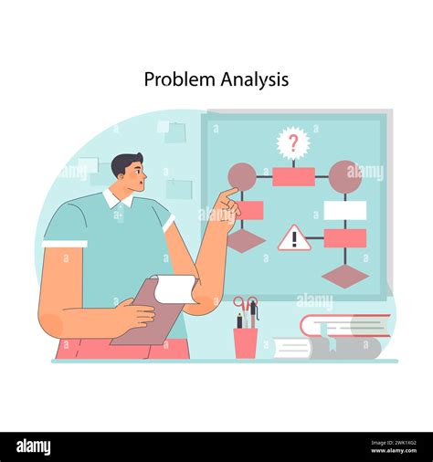 Image result for Problem Management Analysis