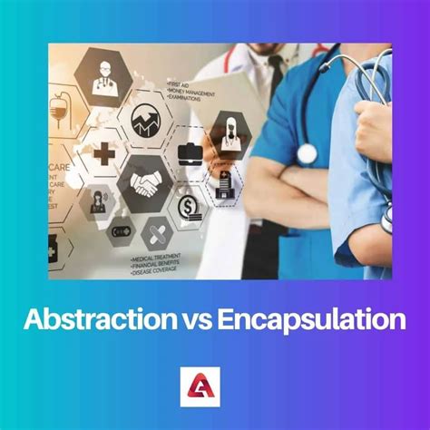 Difference Between Abstraction Encapsulation in Python に対する画像結果
