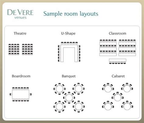 Afbeeldingsresultaten voor Difference Between Table Layout for Textbook