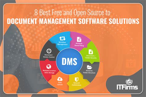 Image result for Document Management Software Windows
