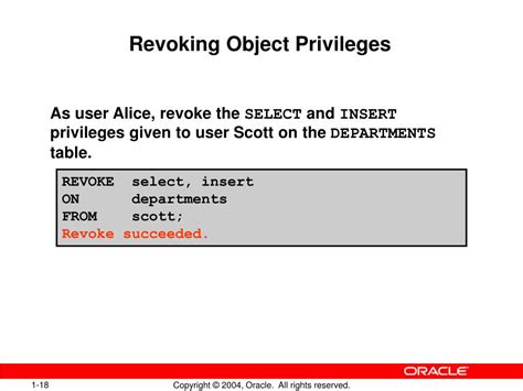Image result for Meaning of Revoking the Right of the Privileged User