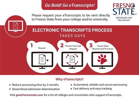 Afbeeldingsresultaten voor Digital Transcript