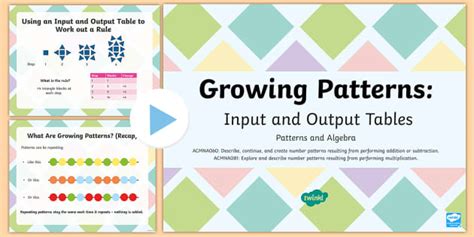 Image result for Growing Patterns Algebra