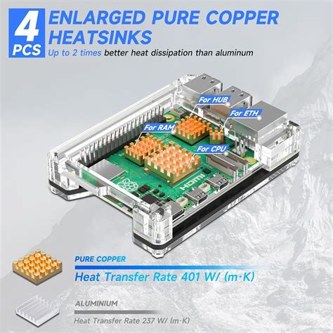 Raspberry Pi 4B RetroPie Kit に対する画像結果