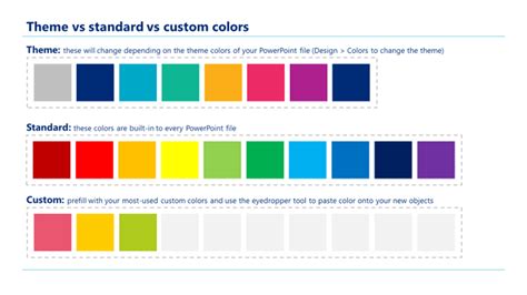 Toradh íomhá ar PPT Color Code Blue