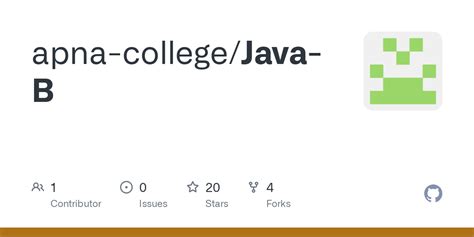 Image result for Apna College Java Tutorial