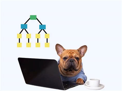 Toradh íomhá ar Problem En Solution Tree