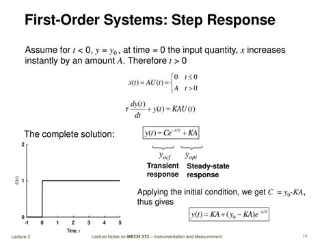 Toradh íomhá ar First Order System Step Input Graph