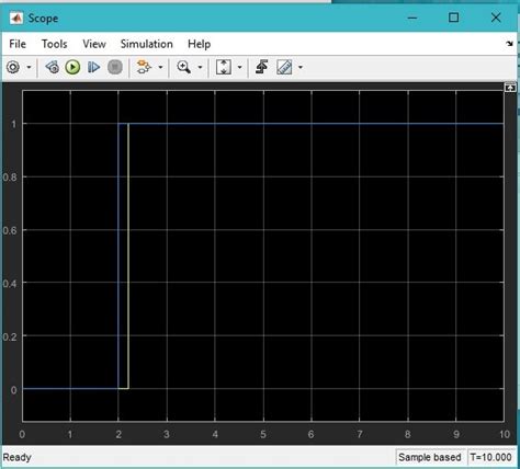 Image result for Time Delay in Simulink