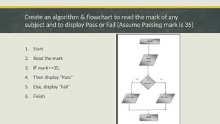 Image result for How to Make a Selection Sort Algorithm Flowchart