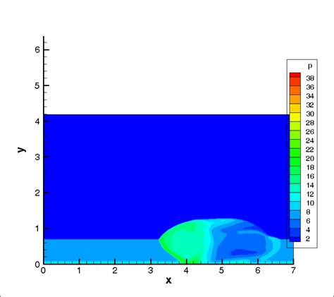 Image result for Detonation in SI Engine