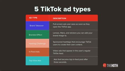 Image result for Sample Temu Tik Tok Ads