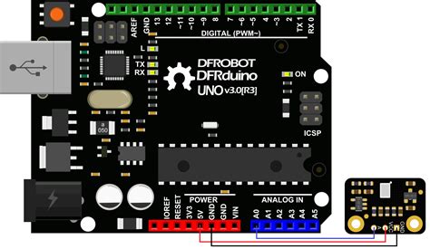 Image result for Sen0487 Arduino Library