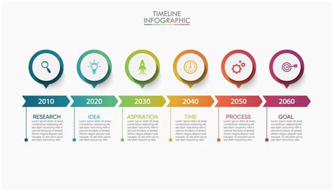 Image result for Timeline Arrow