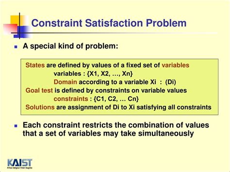 Constraint Satisfaction Problem Model に対する画像結果