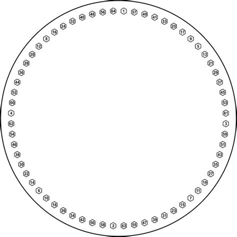 Résultat d’images pour Cross Pattern Bolt