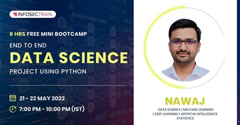 Image result for End to End Python Project