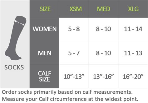 Toradh íomhá ar Compression Socks Sizing Chart