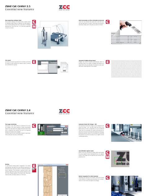 Image result for ZCC Study Notes