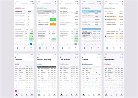 Toradh íomhá ar Profile View iOS UI/UX