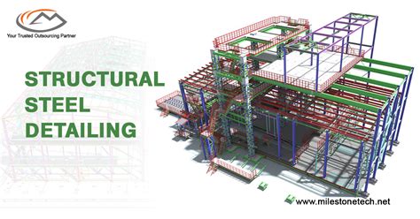 Afbeeldingsresultaten voor Basic Structural Steel Detailing