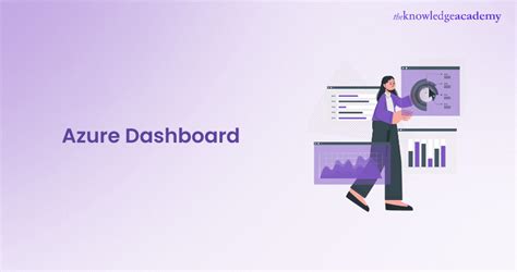 Image result for Azure SQL Server Dashboard