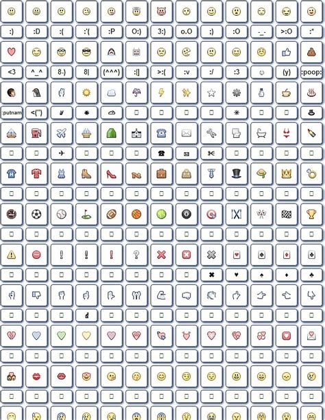 Java ASCII Emoji Code に対する画像結果