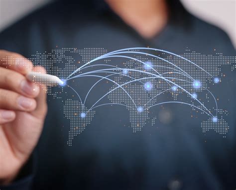 Image result for Global Order Management