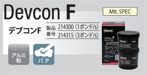 Image result for Devcon 14415