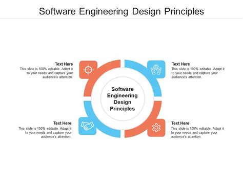 Image result for Software Engineering PPT Layout Design