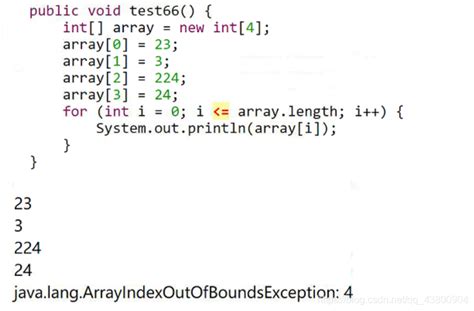Image result for Array Index Out of Bounds Exception Java