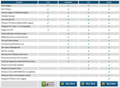 Image result for Backup Programs for Windows 8