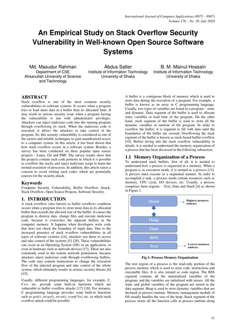 Image result for Stack Overflow Vulnerability
