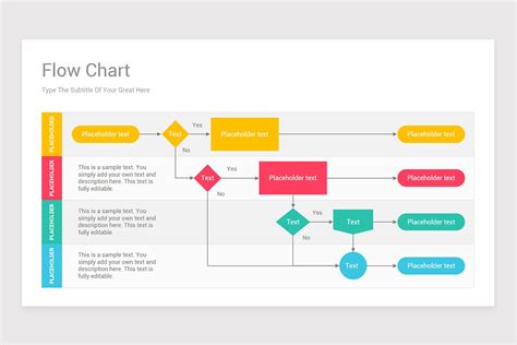 Top 20+ Flowchart PowerPoint Diagram Templates (Guide and Tools) | Nuilvo