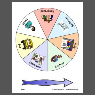 Image result for Apprentise Spinner