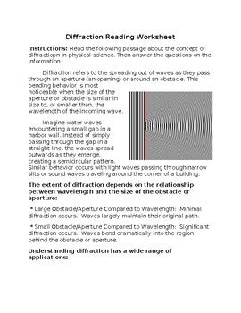 Image result for Diffraction and Interference Conceptual Physics Reading and Study Workbook