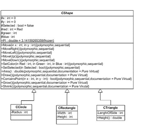 Object Label Assignment Programming に対する画像結果