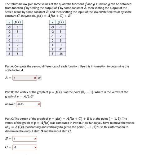 Image result for Table of Values of Quadratic Function